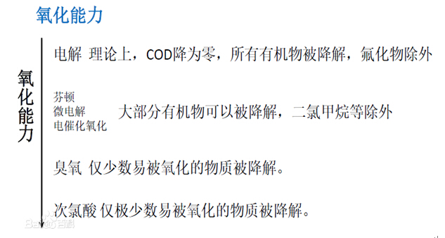 依斯倍環(huán)保水處理基本知識普及-電催化氧化法工藝介紹